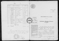 NMD (1903-1910)