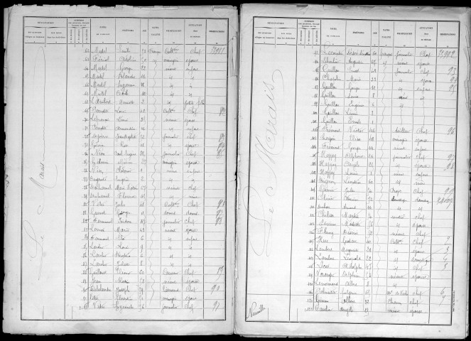 GROS_THEIL(LE) 1896