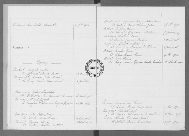 Tables (1903-1912)
