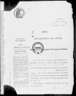 NMD (1922)
