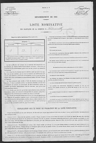 VOISCREVILLE 1911