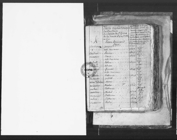 BMS (1641-1729)