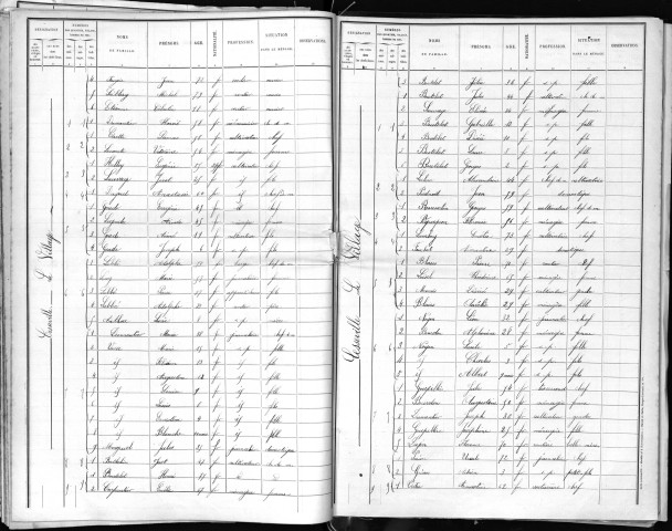 CESSEVILLE 1891