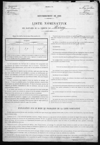 MEREY 1901