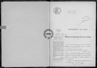 NMD (1920)