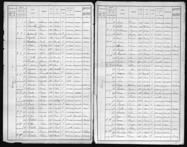 BARILS(LES) 1906