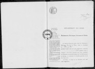 NMD (1923)