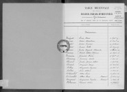 Tables (1903-1912)