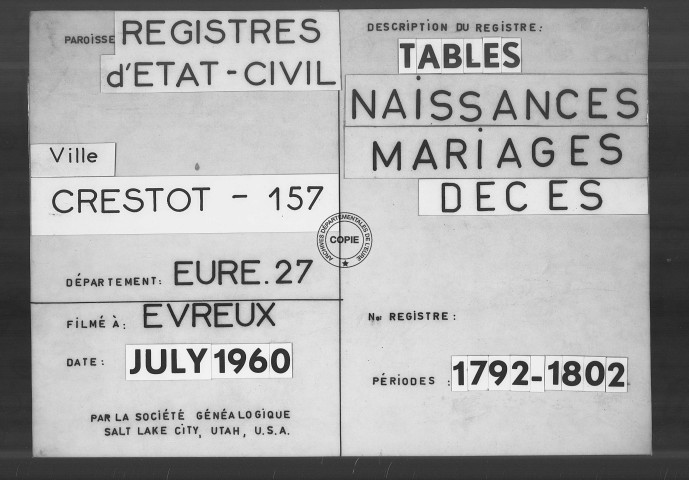 Tables (1792-1902)