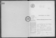 NMD (1914)