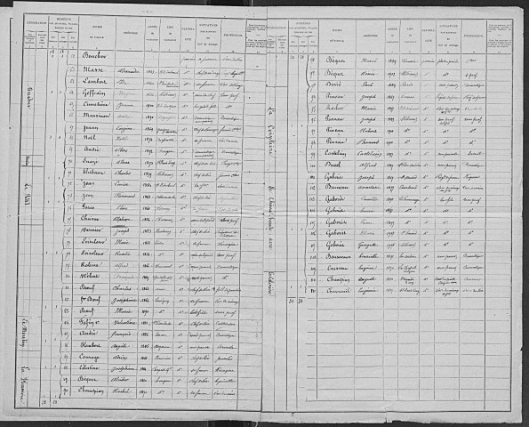 MELICOURT 1906