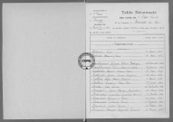 Tables (1923-1932)