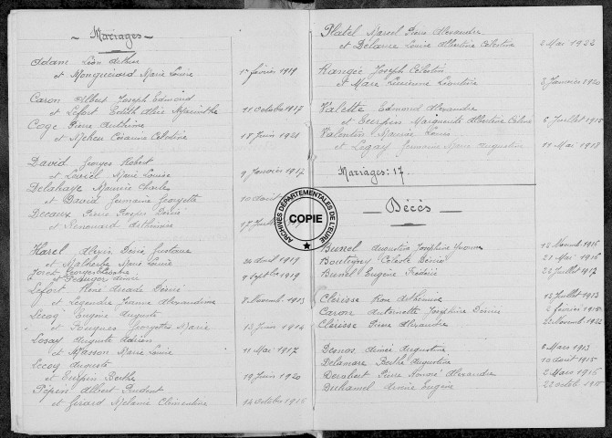 Tables (1913-1922)