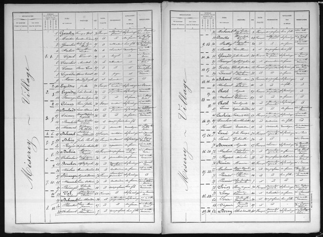 MISEREY 1896