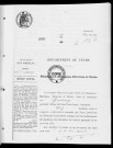 NMD (1912)