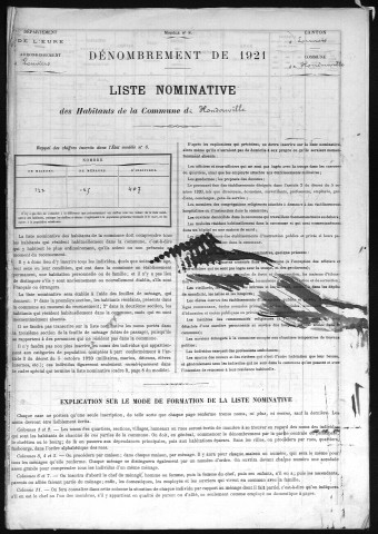 HONDOUVILLE 1921
