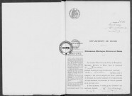 NMD (1919)
