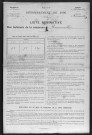 DURANVILLE 1896