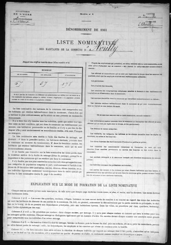 AVRILLY 1911