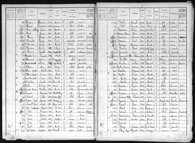 MUIDS 1926