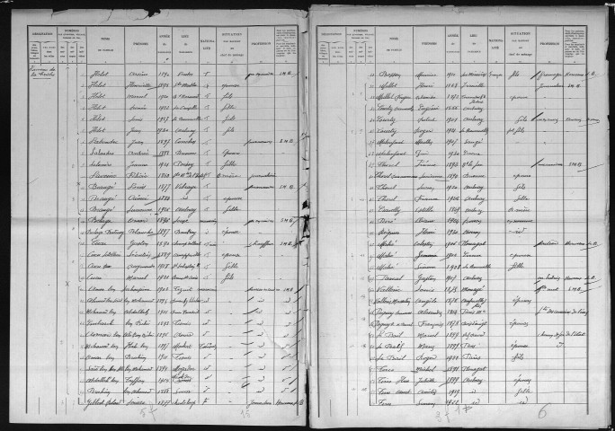 AULNAY_SUR_ITON 1931