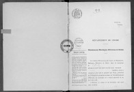NMD (1919)