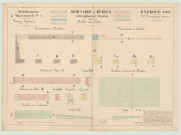 Evreux _Séminaire Saint-Taurin. _ "Bûcher des élèves" .