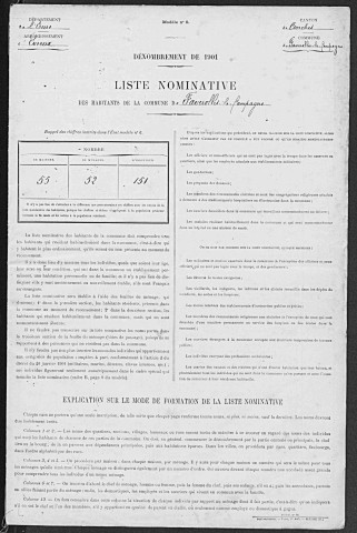 FAVEROLLES_LA_CAMPAGNE 1901