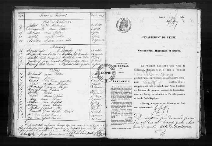 NMD (1864-1902)