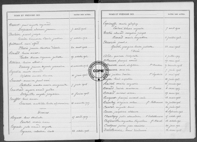 Tables (1903-1912)
