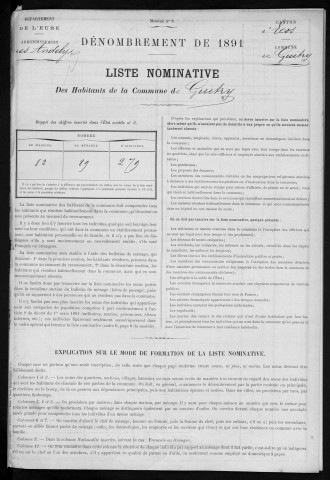 GUITRY 1891
