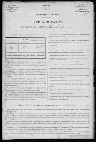 CHENNEBRUN 1901