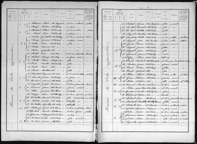VENTES(LES) 1936