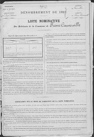 FRESNE_CAUVERVILLE 1891