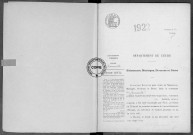 NMD (1922)