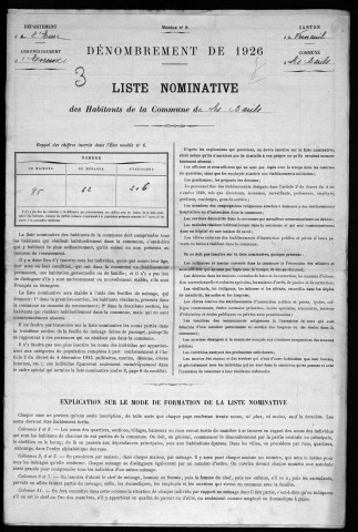 BARILS(LES) 1926