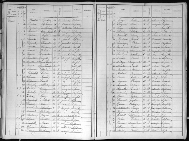 VENTES(LES) 1891