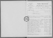 Tables (1923-1932)