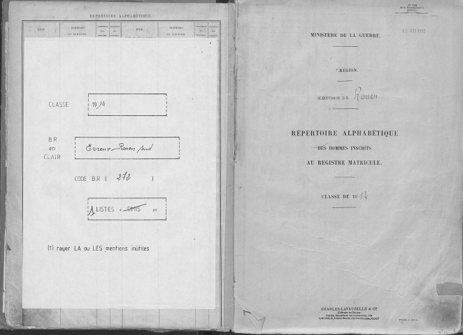 Rouen sud. Répertoire alphabétique (1914)