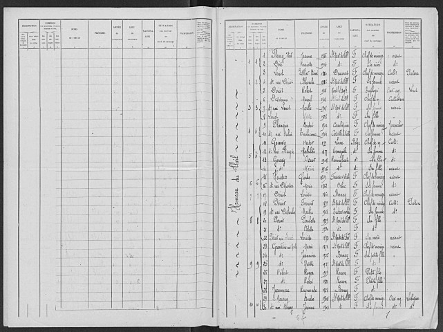 SAINT_MARTIN_DU_TILLEUL 1931