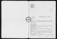 NMD (1920)