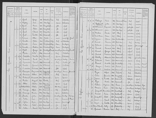 BOSNORMAND 1931