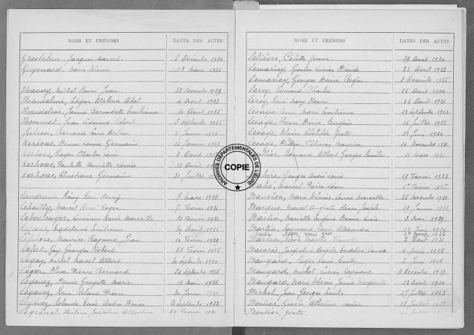 Tables (1923-1932)