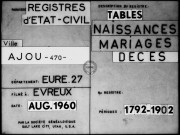 Tables (1792-1902)