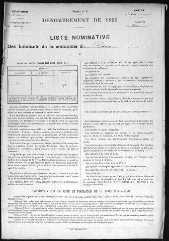 CIVIERES 1896