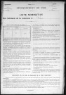 CIVIERES 1896