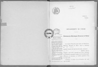 NMD (1919)
