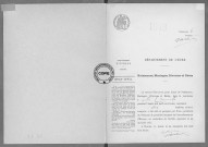 NMD (1913)
