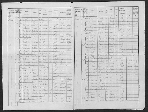 ORMES 1921