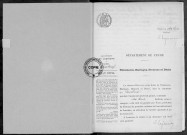 NMD (1915)